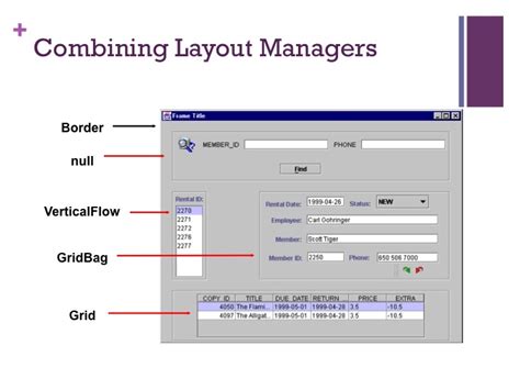 Image result for GUI Components in Java