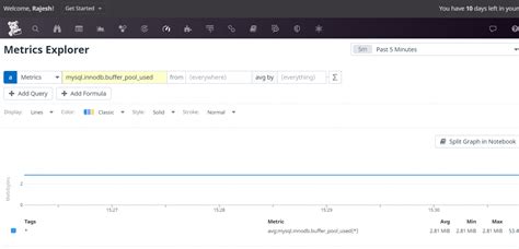 Image result for Datadog Agent Integration Blog