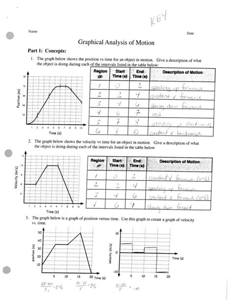 Image result for Kinematics Motion Graphs Worksheet Answers