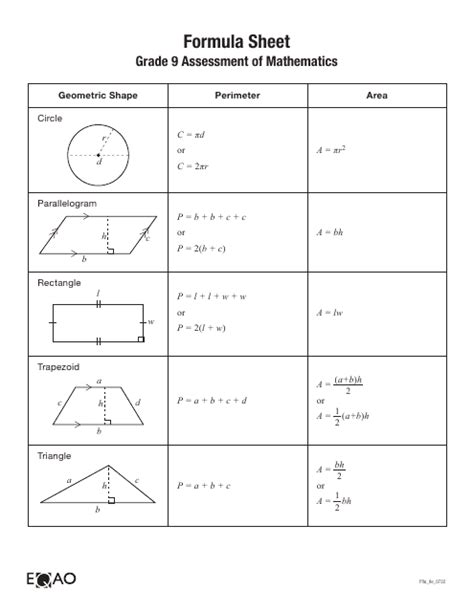 WorkKeys Geometry Formula Sheet-এর ছবি ফলাফল