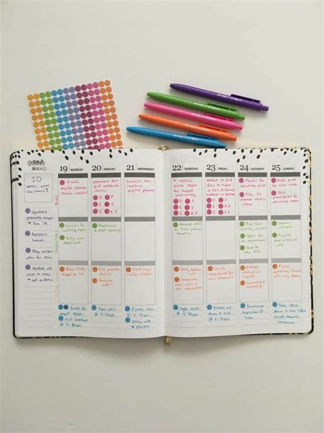 Planner Color Coding に対する画像結果
