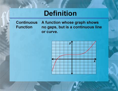Image result for What Is a Continuous Function