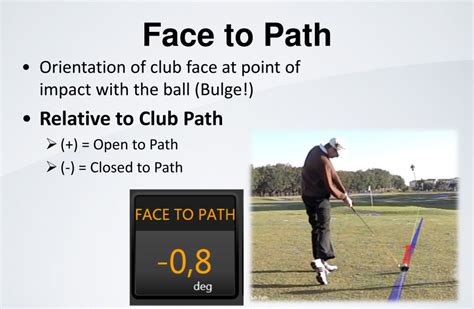 Afbeeldingsresultaten voor A Positive vs Negative Club Path