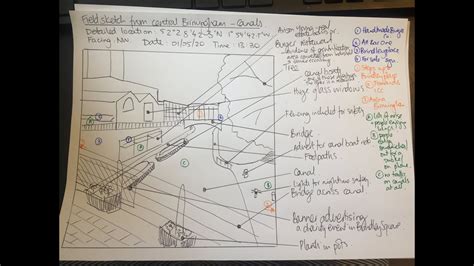 Toradh íomhá ar A Level Geography Fieldwork Map Annotation