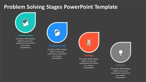 Afbeeldingsresultaten voor Problem Solving Stages PowerPoint Template