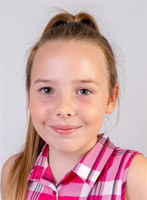 Image result for Modeling Agencies for Kids