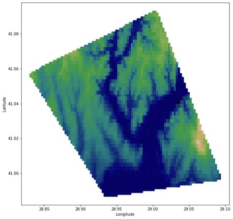 Image result for Pyplot Elevation Map