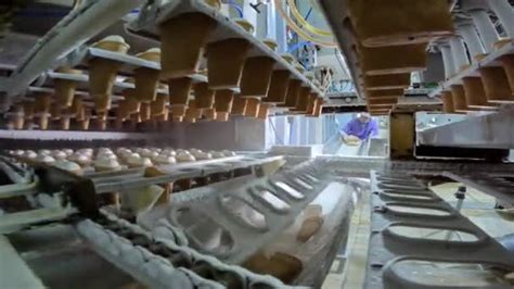 Image result for Ice Cream Process