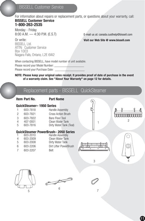 Image result for How to Use Bissell Quick Wash