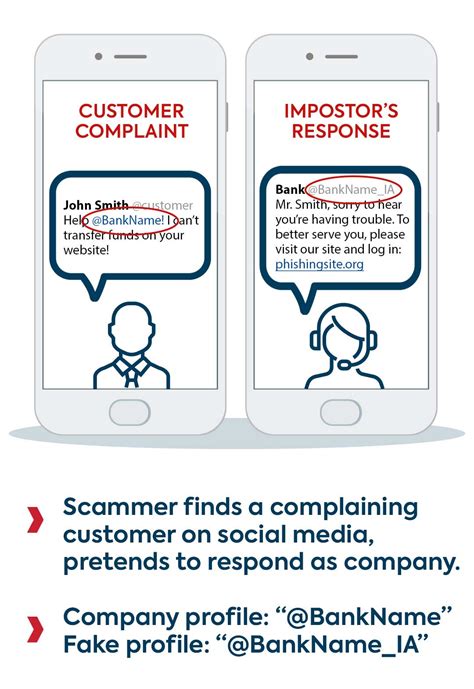 Afbeeldingsresultaten voor Scam Company Website Example