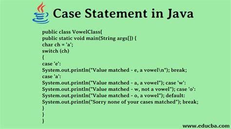 Image result for How to Do Test Cases for a Java Program