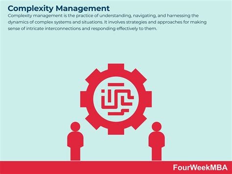 Image result for Complexity System Management
