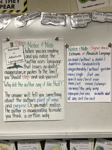 Image result for Notice Command Example