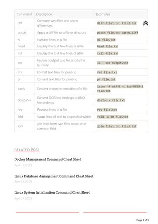 Image result for Text Processing Commands