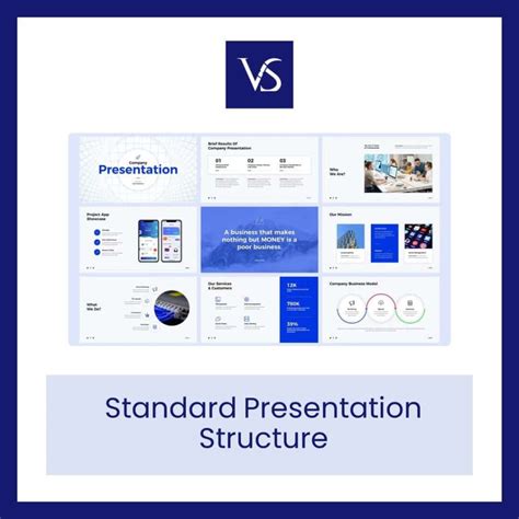 Afbeeldingsresultaten voor presentation structure template