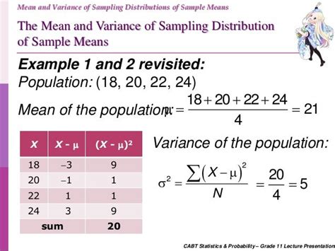 Formula of Sampling Distribution of Sample Means に対する画像結果