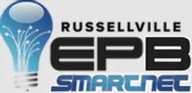 Afbeeldingsresultaten voor EPB Internet Coverage Map