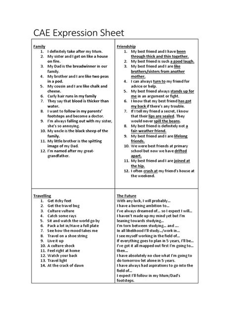 Afbeeldingsresultaten voor Expression Module Sheets
