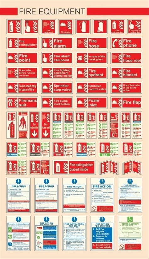 Image result for Paste Processing Area Signage