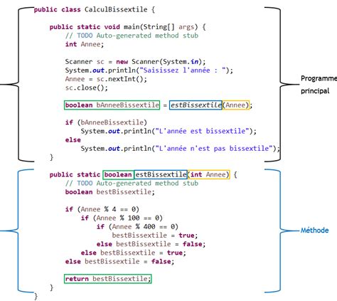 Image result for Code Java De Coté
