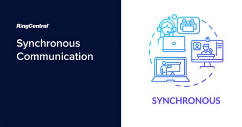 Synchronous Communication Devices に対する画像結果