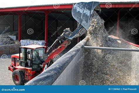 نتيجة الصورة لـ Material Loading