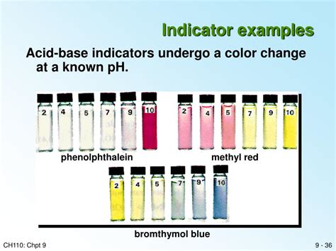 PPT - Acids and Bases PowerPoint Presentation, free download - ID:5741622