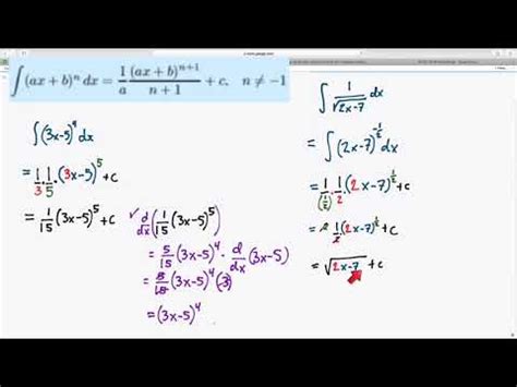 Composite Function Integration Rule に対する画像結果