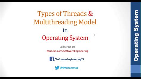 Image result for Types of Multithreadung