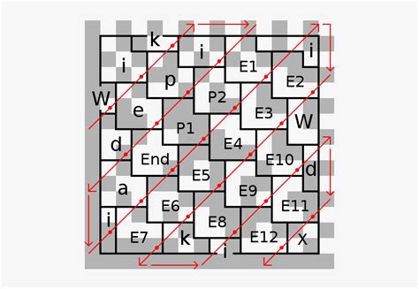 Image result for Cell Size Data Matrix Code