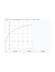 Image result for Log Graphs Exercises