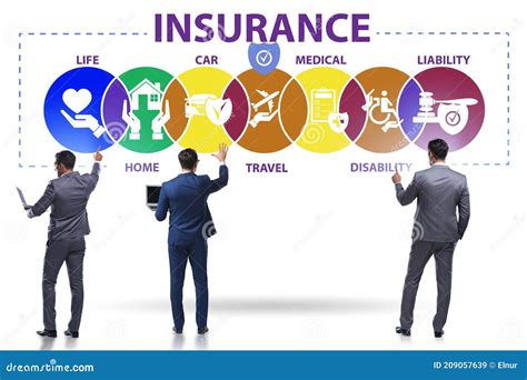 Image result for 10 Types of Insurance