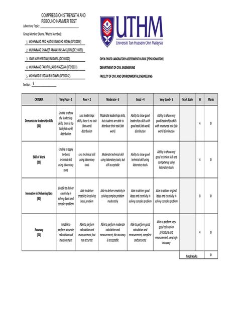 Image result for Compression Test Worksheets