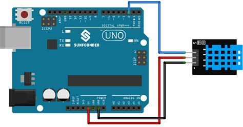 Dht11 Arduino に対する画像結果