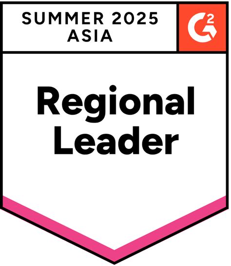 Afbeeldingsresultaten voor Types of Database Relationships