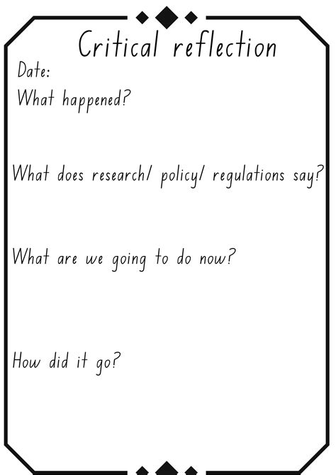 Image result for Critical Reflection