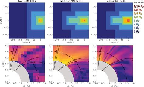 In Plane Spatial Resolution ପାଇଁ ପ୍ରତିଛବି ଫଳାଫଳ