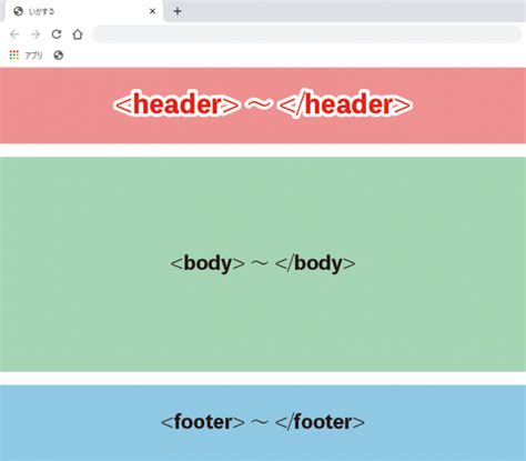 Software Header.html に対する画像結果