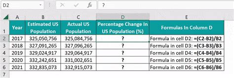 Image result for Percentage Change Formula Excel