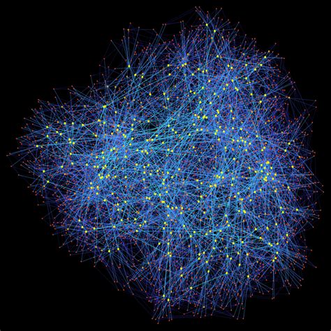 Complex Increace Graph に対する画像結果