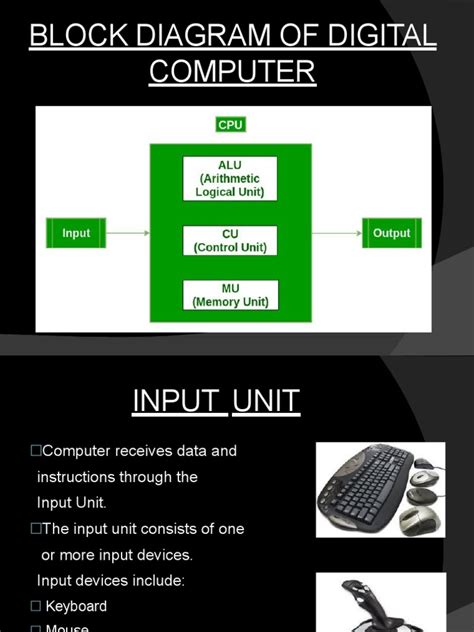 Block Diagram of Digital Computer | PDF | Input/Output | Computer Data ...