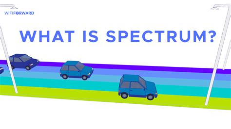 Image result for Basic Programs Spectrum