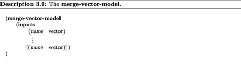 Image result for Merge Doc Vector. GIF