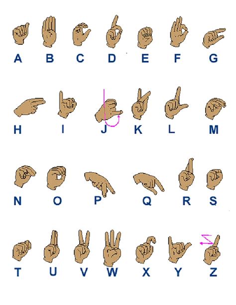 Language Select ASL に対する画像結果