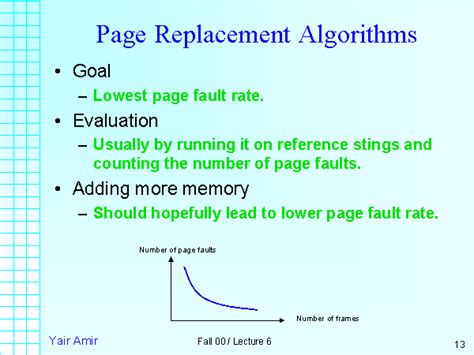 Image result for Page Replacement Algorithms Folwchart