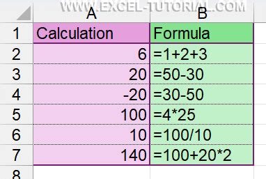 Image result for Create a Formula