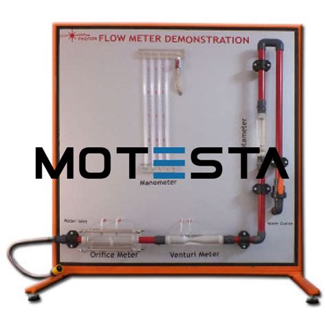 Image result for Lab Flow Meter