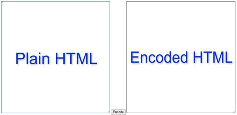 Image result for HTML Pre-Code