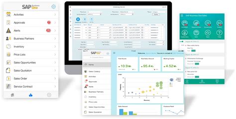Image result for ERP Demonstration