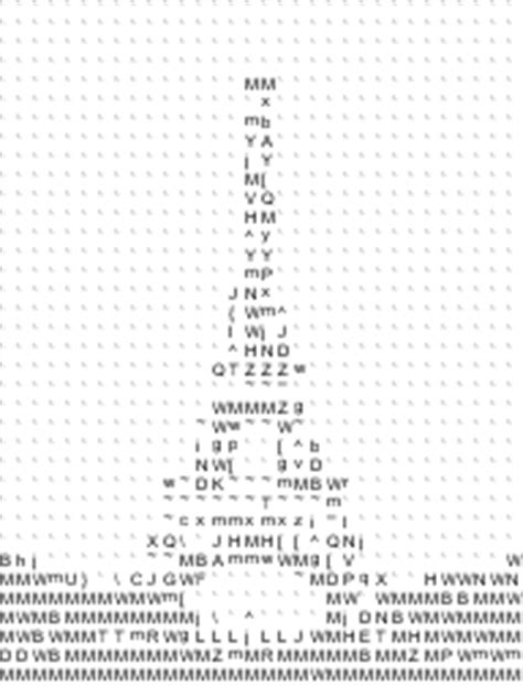Image result for Java Logo ASCII-art